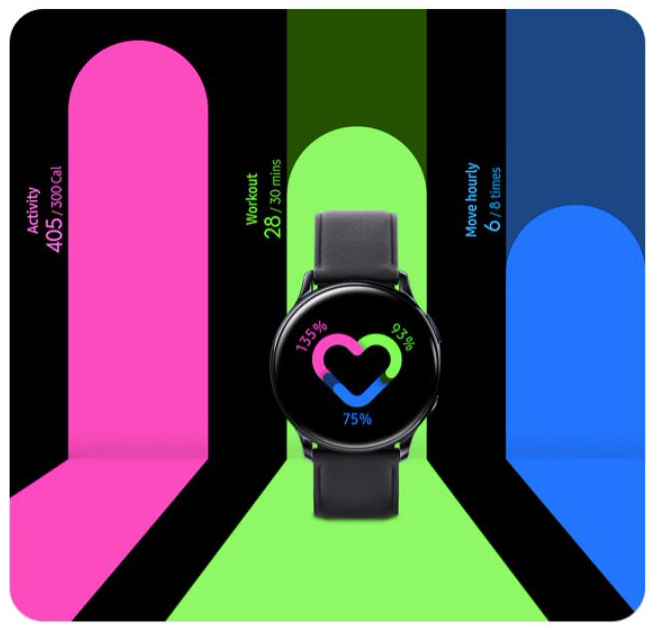 A picture about health is displayed on the watch face